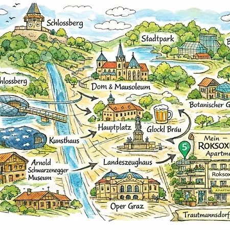 Apartment Designer Boutique Trauttmansdorffgasse *